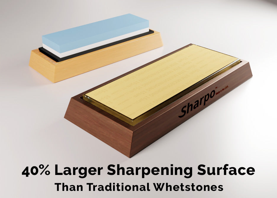 Sharpo Pro Sharpening Set