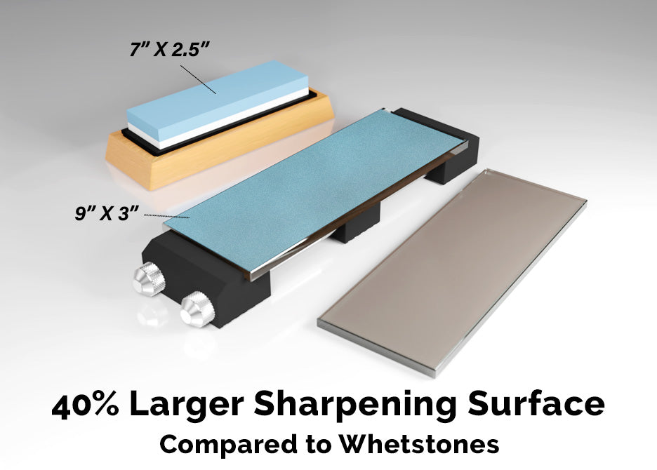 Sharpo Diamond Sharpening Set – Sharpo Products